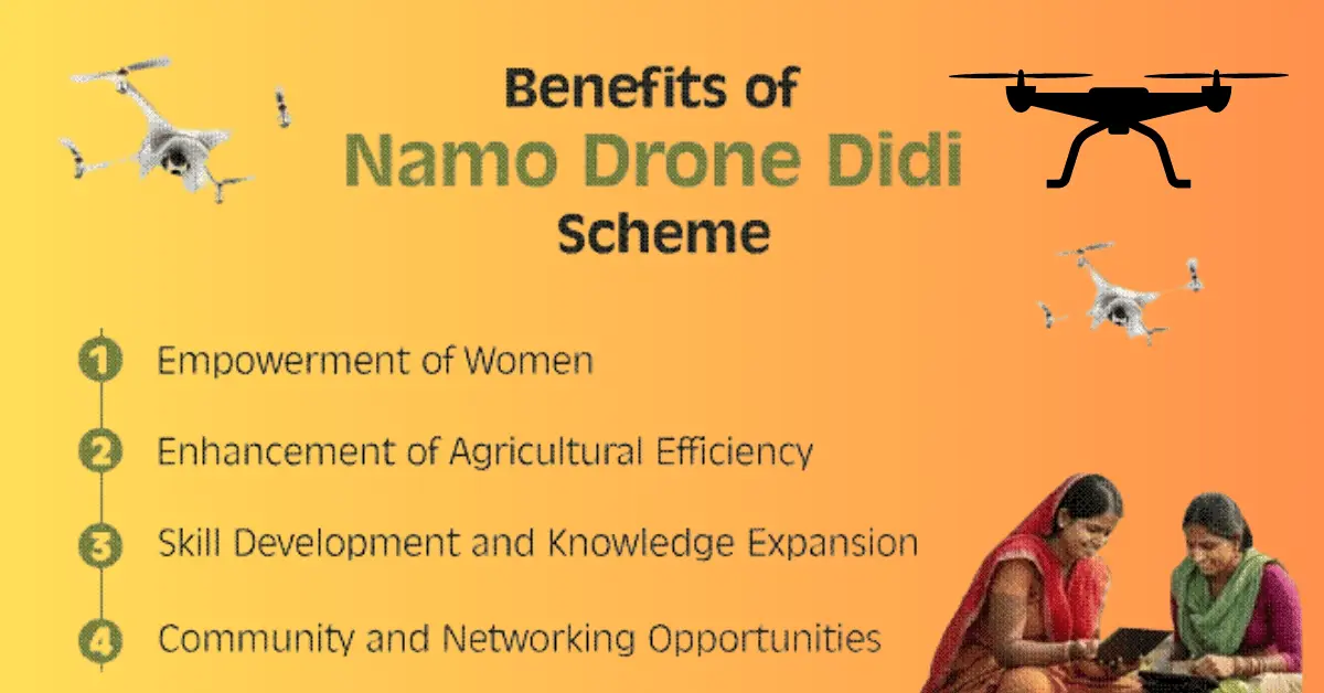 Namo Drone Didi Yojana